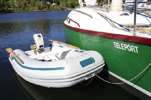 Teleport's RIB